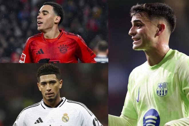 Los 100 futbolistas con mayor valor de mercado en el mundo